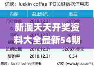 新澳天天开奖资料大全最新54期129期,实证分析细明数据_贴心版HSG76.900
