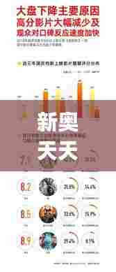 新奥天天免费资料单双,数据整合解析计划_量身定制版LCS45.302