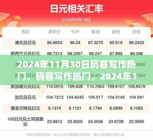 码客写作热门回顾与展望,聚焦2024年11月30日