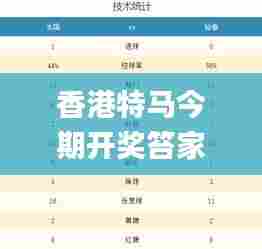 香港特马今期开奖笞家婆,科学数据解读分析_后台版YXP68.448