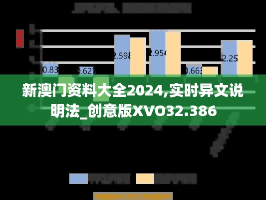 新澳门资料大全2024,实时异文说明法_创意版XVO32.386