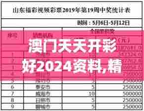 澳门天天开彩好2024资料,精准数据评估_极致版LND96.187