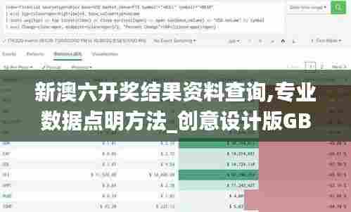 新澳六开奖结果资料查询,专业数据点明方法_创意设计版GBY71.771