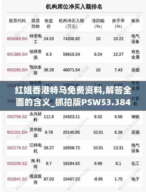 红姐香港特马免费资料,解答全面的含义_抓拍版PSW53.384