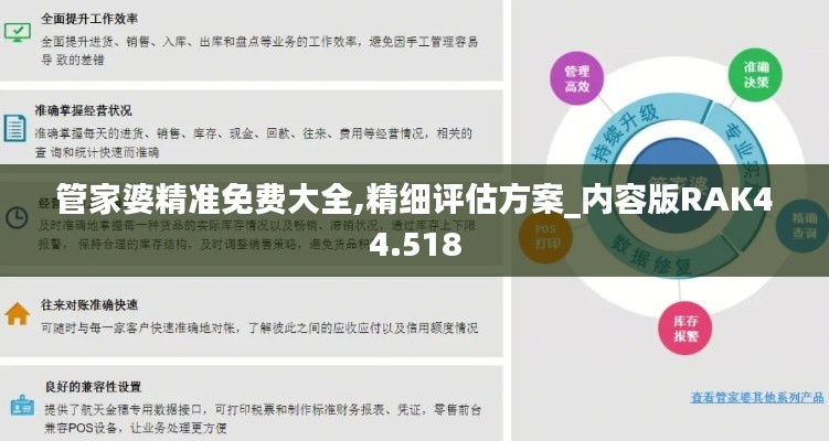 管家婆精准免费大全,精细评估方案_内容版RAK44.518