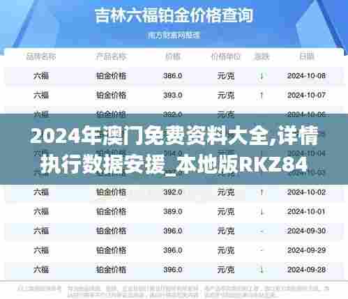 2024年澳门免费资料大全,详情执行数据安援_本地版RKZ84.973