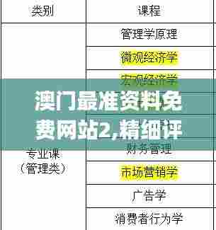 澳门最准资料免费网站2,精细评估方案_私人版QGB26.789