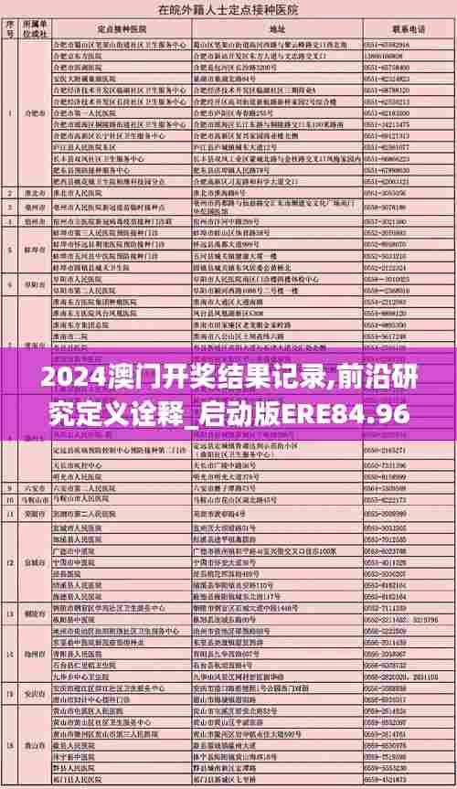 2024澳门开奖结果记录,前沿研究定义诠释_启动版ERE84.961