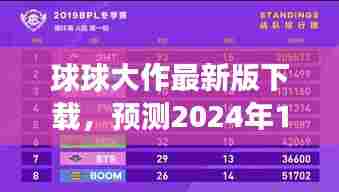 球球大作最新版下载,革新游戏之作,预测2024年重磅上线