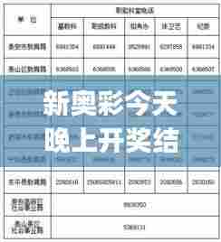 新奥彩今天晚上开奖结果查询表,效率评估方案_乐享版OVD51.986
