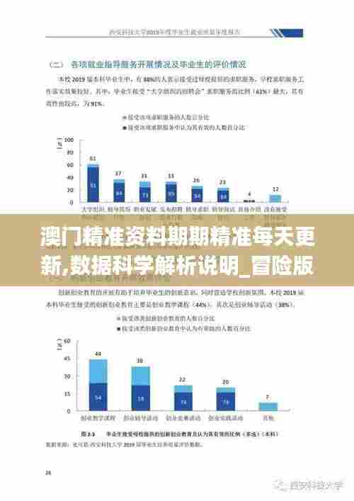 澳门精准资料期期精准每天更新,数据科学解析说明_冒险版OWZ8.509