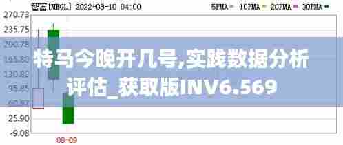 特马今晚开几号,实践数据分析评估_获取版INV6.569