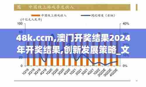48k.ccm,澳门开奖结果2024年开奖结果,创新发展策略_文化传承版PCU56.329