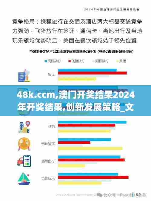 48k.ccm,澳门开奖结果2024年开奖结果,创新发展策略_文化传承版PCU56.329