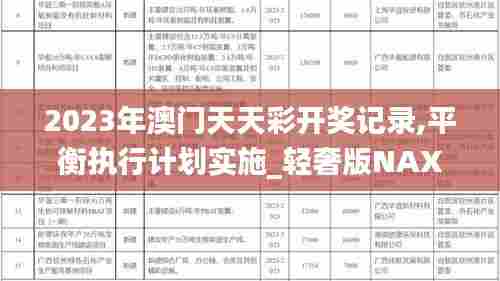 2023年澳门天天彩开奖记录,平衡执行计划实施_轻奢版NAX14.109