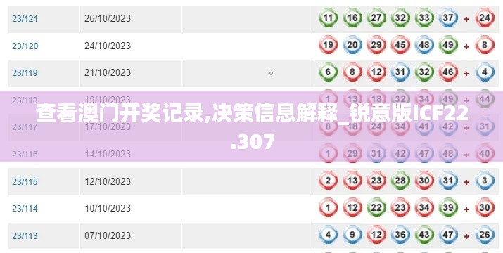 查看澳门开奖记录,决策信息解释_锐意版ICF22.307
