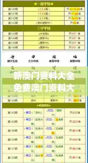 新澳门资料大全免费澳门资料大全,详细数据解读_透明版DHX11.715