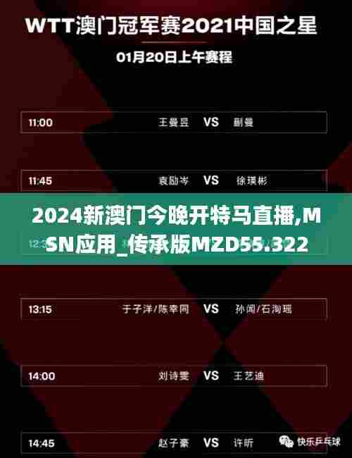 2024新澳门今晚开特马直播,MSN应用_传承版MZD55.322