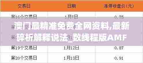 澳门最精准免费全网资料,最新碎析解释说法_数线程版AMF45.606