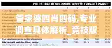 管家婆四肖四码,专业调查具体解析_竞技版CBU92.891