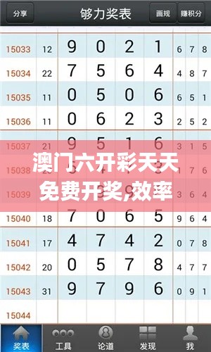 澳门六开彩天天免费开奖,效率评估方案_穿戴版HCU51.215