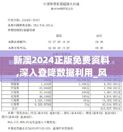 新澳2024正版免费资料,深入登降数据利用_风尚版OHG2.516