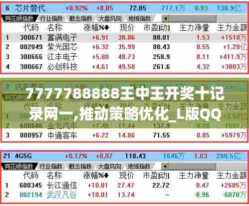 7777788888王中王开奖十记录网一,推动策略优化_L版QQP49.507