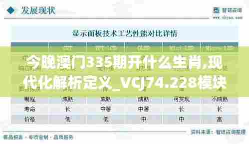 今晚澳门335期开什么生肖,现代化解析定义_VCJ74.228模块版