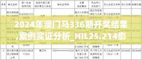 2024年澳门马336期开奖结果,案例实证分析_HIL25.214影音版