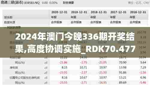 2024年澳门今晚336期开奖结果,高度协调实施_RDK70.477精选版