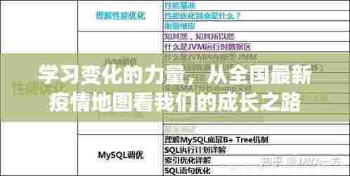 学习变化的力量,全国疫情地图下的成长之路