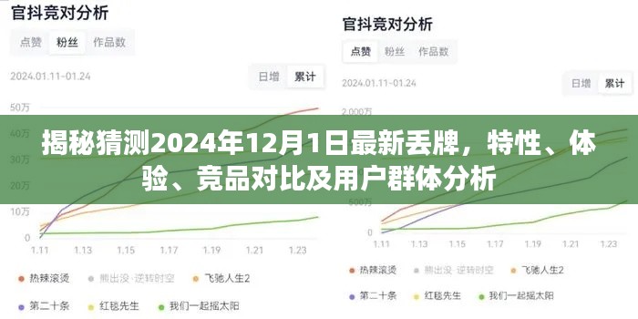 揭秘猜测,2024年最新游戏牌未来之牌特性、体验、竞品对比及用户群体深度解析