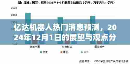 亿达机器人展望2024年，未来趋势与观点分析