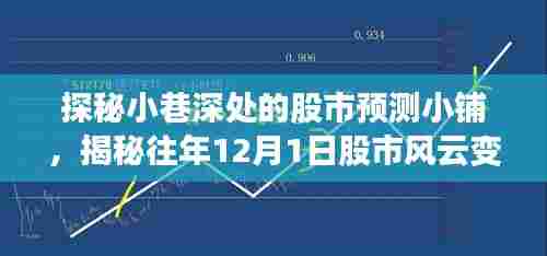 揭秘小巷股市预测小铺，探寻往年股市风云背后的秘密
