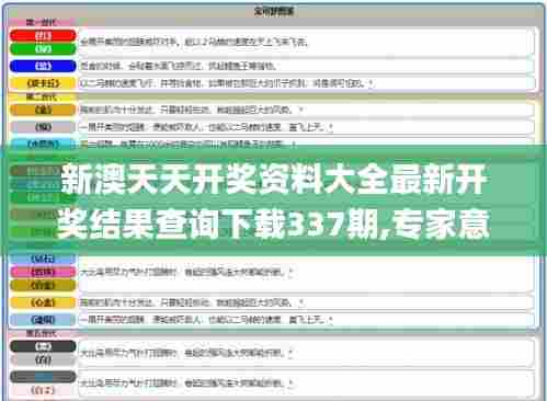 新澳天天开奖资料大全最新开奖结果查询下载337期,专家意见解释定义_3K180.381-9
