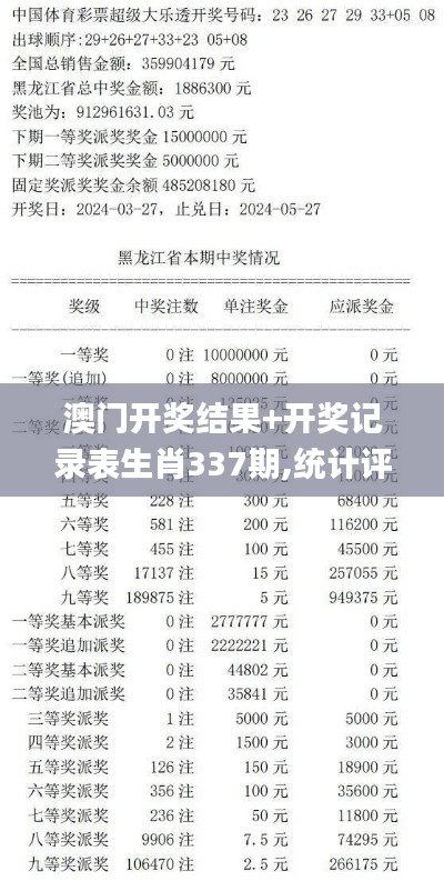 澳门开奖结果+开奖记录表生肖337期,统计评估解析说明_高级款45.725-4