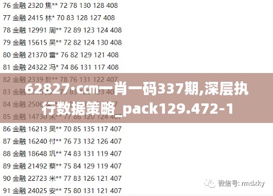 62827·c㎝一肖一码337期,深层执行数据策略_pack129.472-1