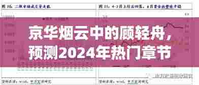 京华烟云中的顾轻舟，2024年热门章节展望与预测