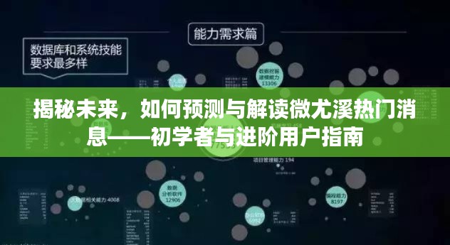 揭秘未来,如何预测与解读微尤溪热门消息——初学者与进阶用户指南