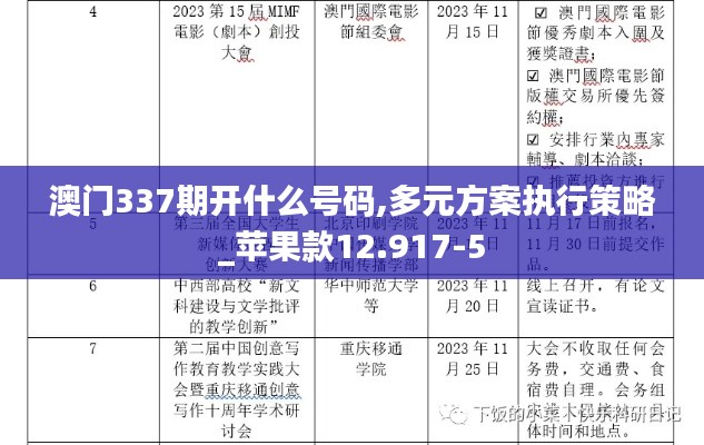 澳门337期开什么号码,多元方案执行策略_苹果款12.917-5