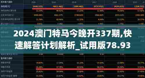 2024澳门特马今晚开337期,快速解答计划解析_试用版78.938-1