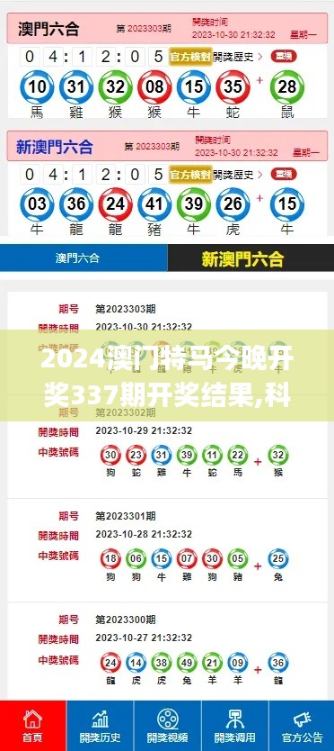 2024澳门特马今晚开奖337期开奖结果,科技评估解析说明_app25.411-6