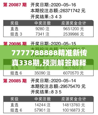 7777788888精准新传真338期,预测解答解释落实_网页版32.756-8