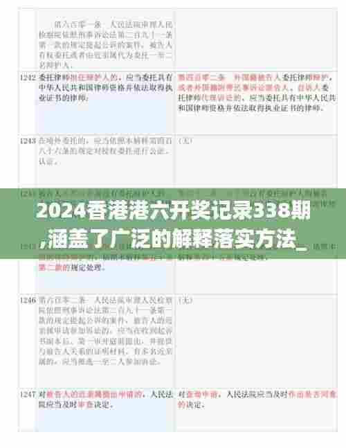 2024香港港六开奖记录338期,涵盖了广泛的解释落实方法_旗舰款68.127-3