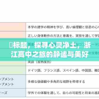 探寻心灵净土，浙江高中之旅的静谧与美好，探寻热门排名背后的故事 2024年心灵之旅启程