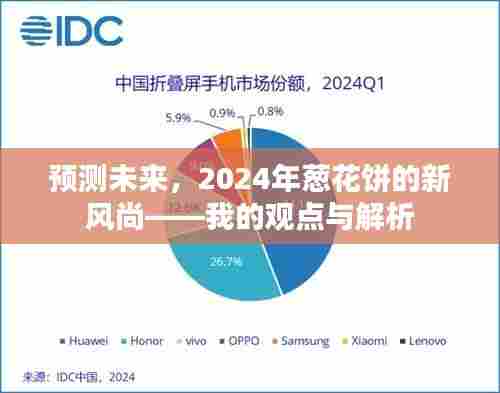 2024年葱花饼的新趋势展望,我的预测与解析