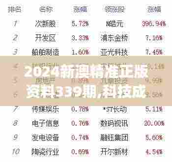 2024新澳精准正版资料339期,科技成语分析定义_进阶款9.451-1