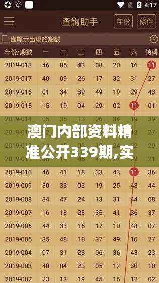 澳门内部资料精准公开339期,实效性解读策略_4K版75.113-9