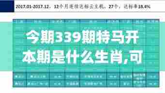 今期339期特马开本期是什么生肖,可靠解析评估_Elite69.428-3