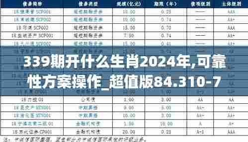 339期开什么生肖2024年,可靠性方案操作_超值版84.310-7